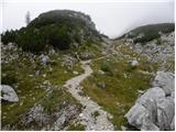 Planina Zajavornik - Viševnik